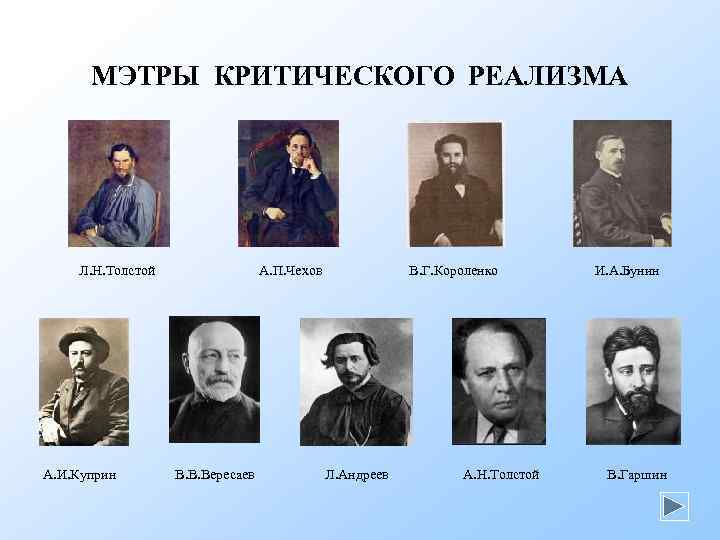МЭТРЫ КРИТИЧЕСКОГО РЕАЛИЗМА Л. Н. Толстой А. И. Куприн А. П. Чехов В. В.