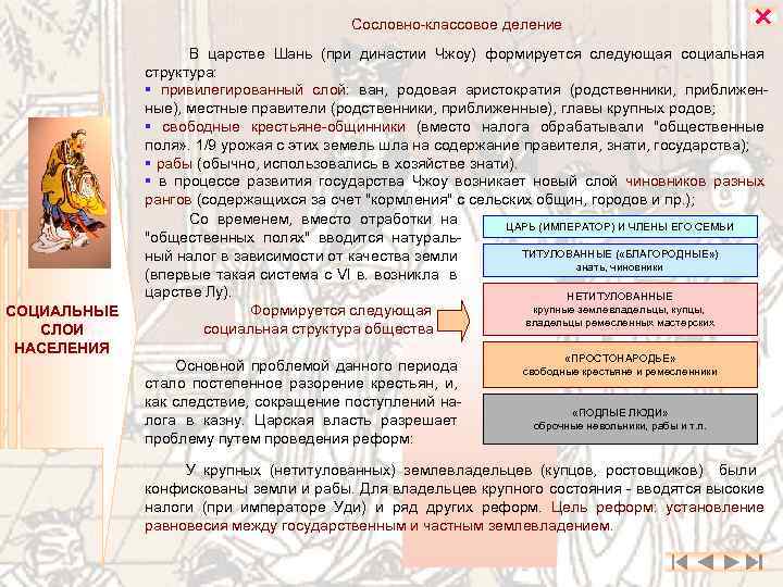 Сословно-классовое деление СОЦИАЛЬНЫЕ СЛОИ НАСЕЛЕНИЯ В царстве Шань (при династии Чжоу) формируется следующая социальная