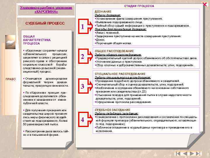 СТАДИИ ПРОЦЕССА Уголовно-судебное уложение «КАРОЛИНА» СУДЕБНЫЙ ПРОЦЕСС 1 ОБЩАЯ ХАРАКТЕРИСТИКА ПРОЦЕССА § «Каролина» сохраняет