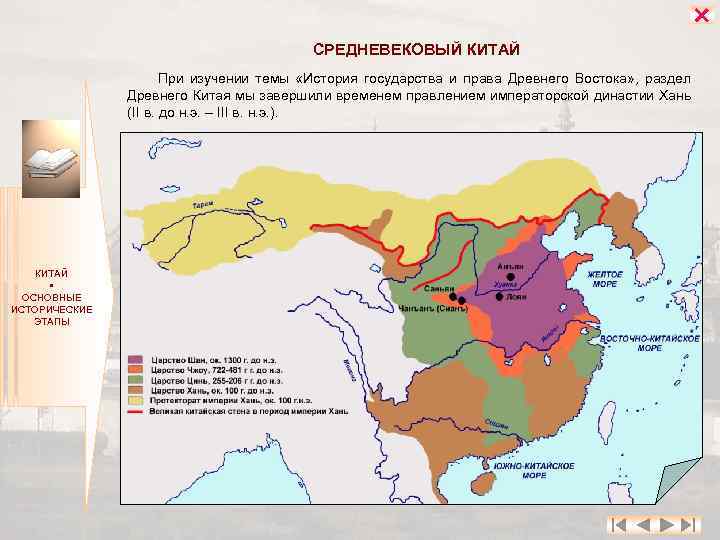  СРЕДНЕВЕКОВЫЙ КИТАЙ При изучении темы «История государства и права Древнего Востока» , раздел