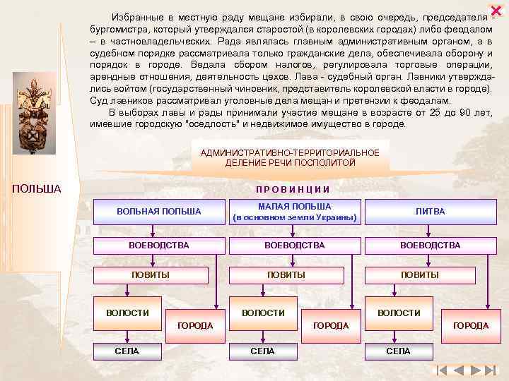  Избранные в местную раду мещане избирали, в свою очередь, председателя бургомистра, который утверждался