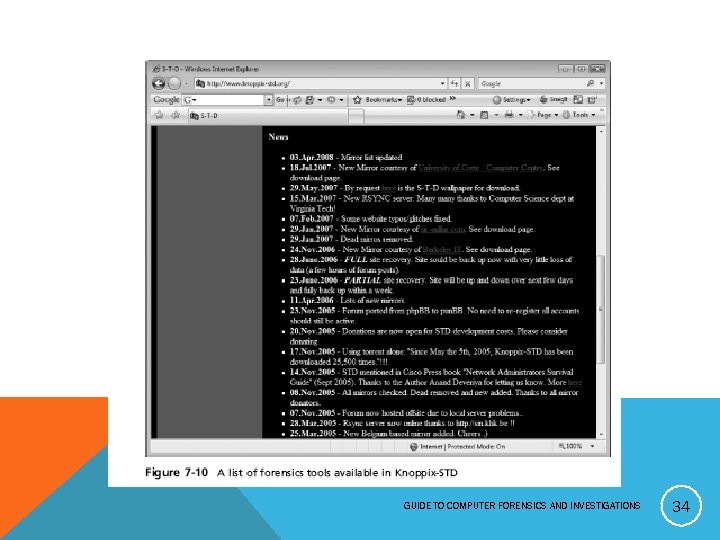 GUIDE TO COMPUTER FORENSICS AND INVESTIGATIONS 34 