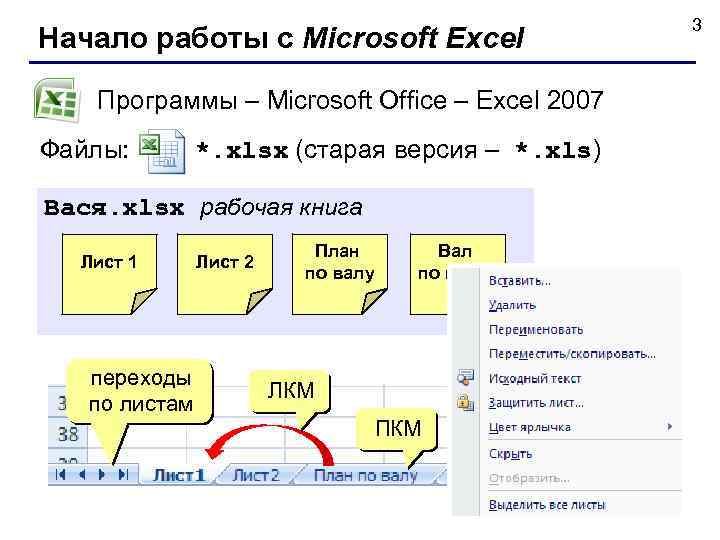 3 Начало работы с Microsoft Excel Программы – Microsoft Office – Excel 2007 Файлы:
