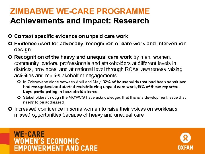 ZIMBABWE WE-CARE PROGRAMME Achievements and impact: Research Context specific evidence on unpaid care work