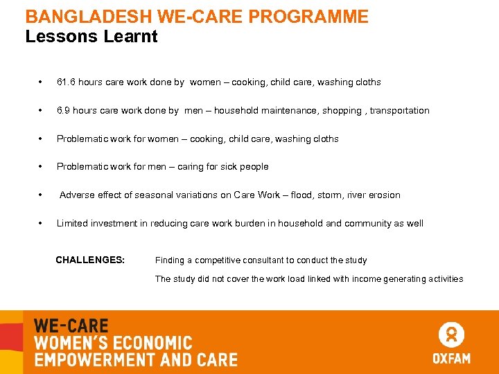 BANGLADESH WE-CARE PROGRAMME Lessons Learnt • 61. 6 hours care work done by women