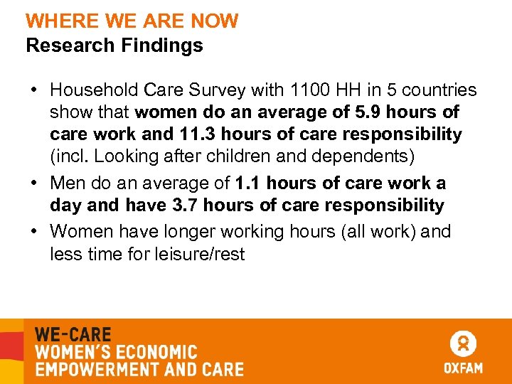 WHERE WE ARE NOW Research Findings • Household Care Survey with 1100 HH in