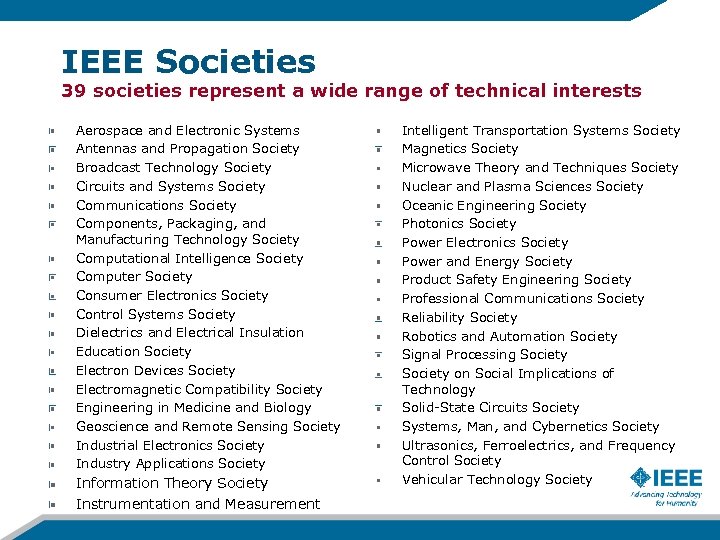 IEEE Societies 39 societies represent a wide range of technical interests Aerospace and Electronic