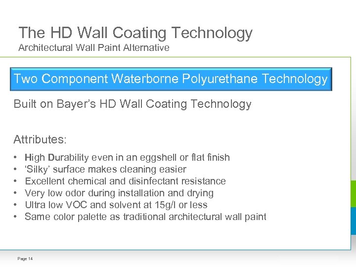 The HD Wall Coating Technology Architectural Wall Paint Alternative Two Component Waterborne Polyurethane Technology