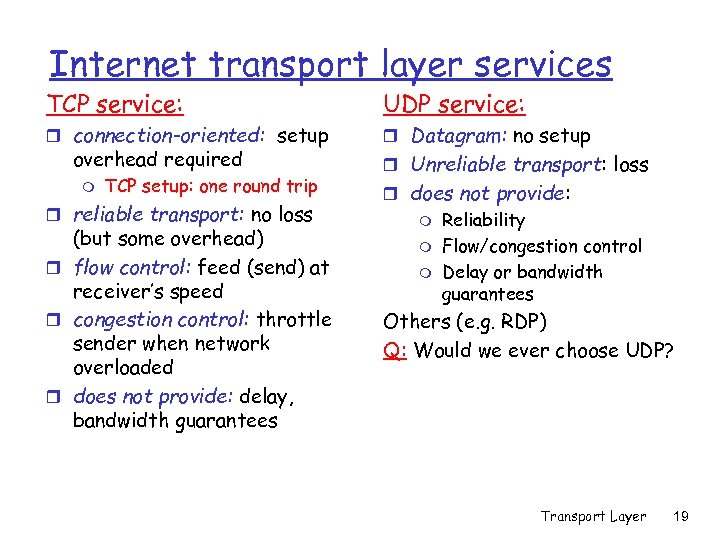 Internet transport layer services TCP service: UDP service: r connection-oriented: setup r Datagram: no