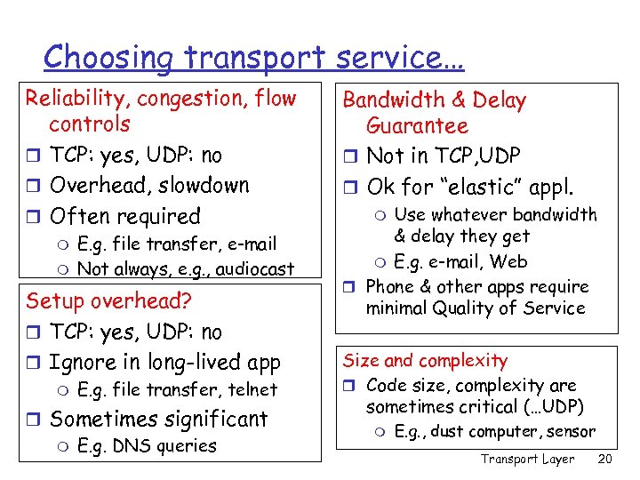 Choosing transport service… Reliability, congestion, flow controls r TCP: yes, UDP: no r Overhead,