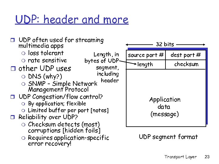 UDP: header and more r UDP often used for streaming multimedia apps m loss