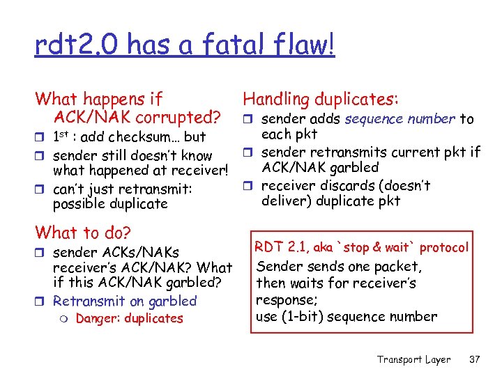 rdt 2. 0 has a fatal flaw! What happens if ACK/NAK corrupted? r 1