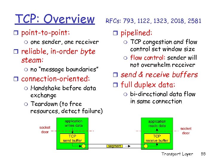 TCP: Overview r point-to-point: m one sender, one receiver r reliable, in-order byte steam: