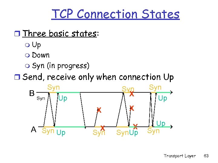 TCP Connection States r Three basic states: m Up m Down m Syn (in