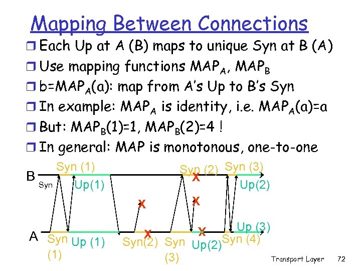 Mapping Between Connections r Each Up at A (B) maps to unique Syn at