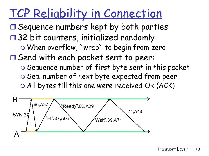 TCP Reliability in Connection r Sequence numbers kept by both parties r 32 bit