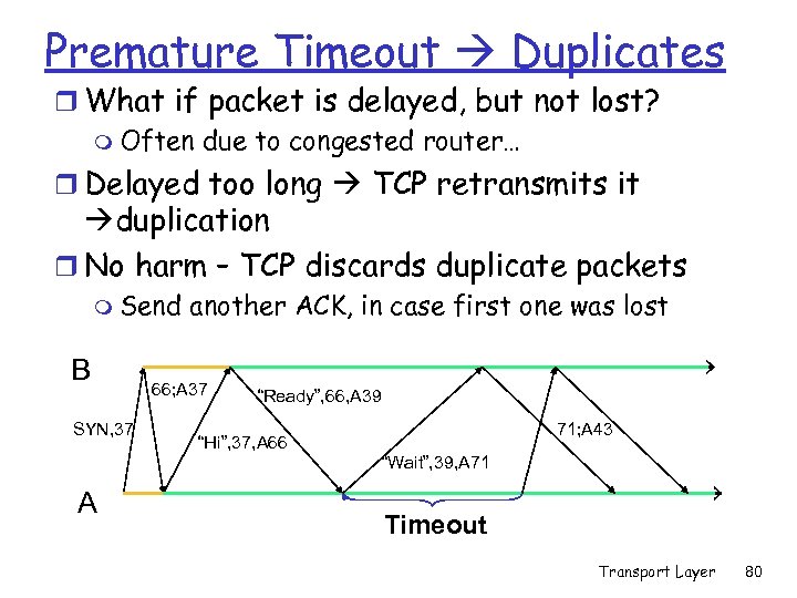 Premature Timeout Duplicates r What if packet is delayed, but not lost? m Often