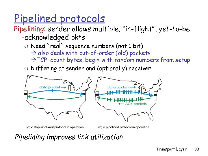 Pipelined protocols Pipelining: sender allows multiple, “in-flight”, yet-to-be -acknowledged pkts m m Need `real`