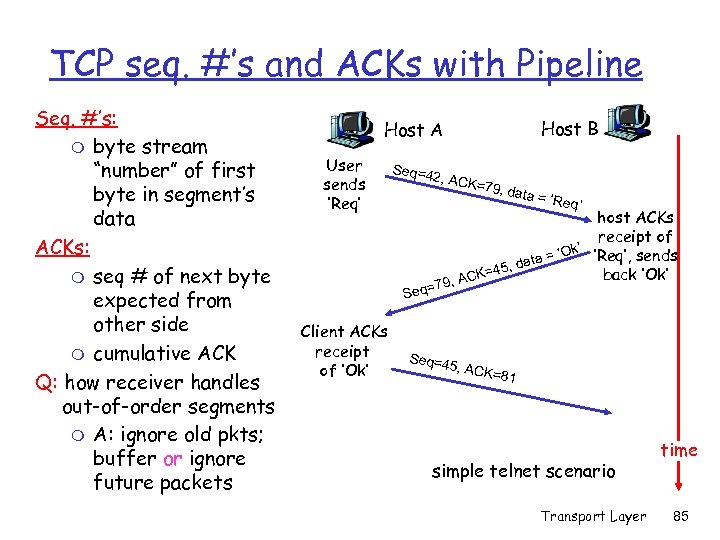 TCP seq. #’s and ACKs with Pipeline Seq. #’s: m byte stream “number” of