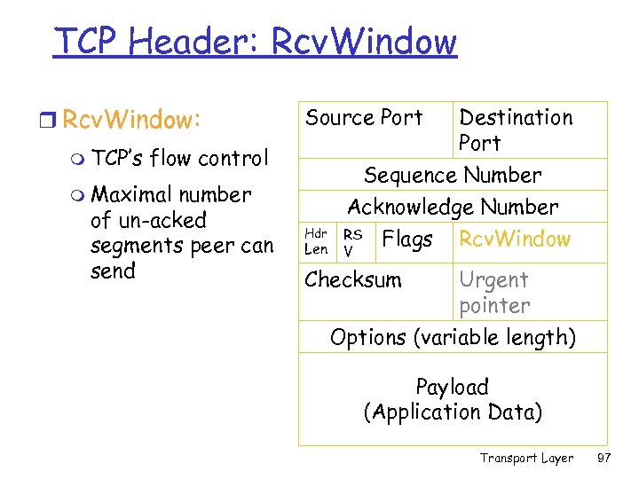 TCP Header: Rcv. Window r Rcv. Window: m TCP’s Source Port Destination Port Sequence