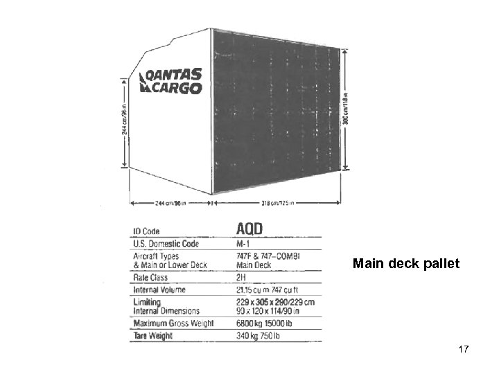 Main deck pallet 17 