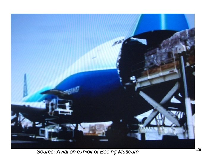 Source: Aviation exhibit of Boeing Museum 28 