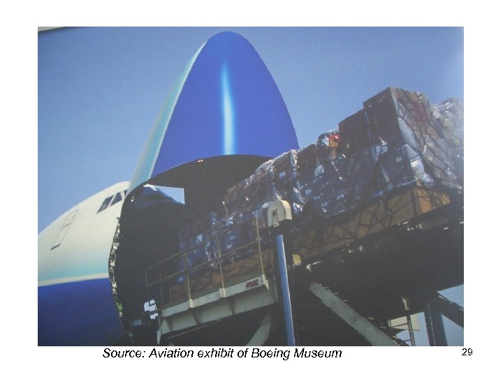 Source: Aviation exhibit of Boeing Museum 29 