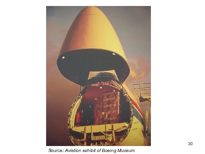 30 Source: Aviation exhibit of Boeing Museum 