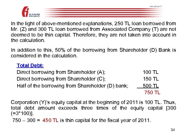 In the light of above-mentioned explanations, 250 TL loan borrowed from Mr. (Z) and