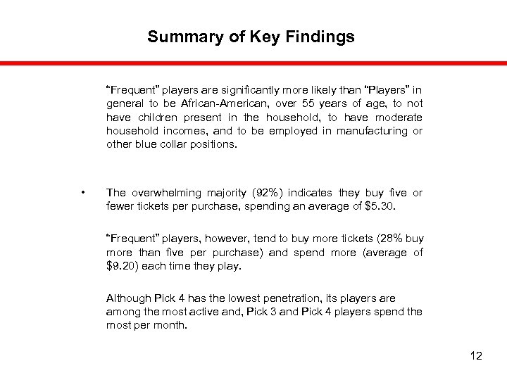 Summary of Key Findings “Frequent” players are significantly more likely than “Players” in general