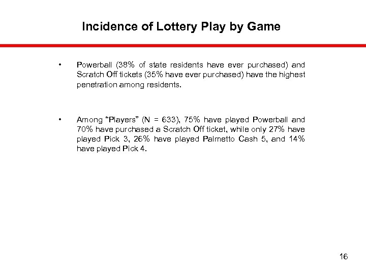 Incidence of Lottery Play by Game • Powerball (38% of state residents have ever