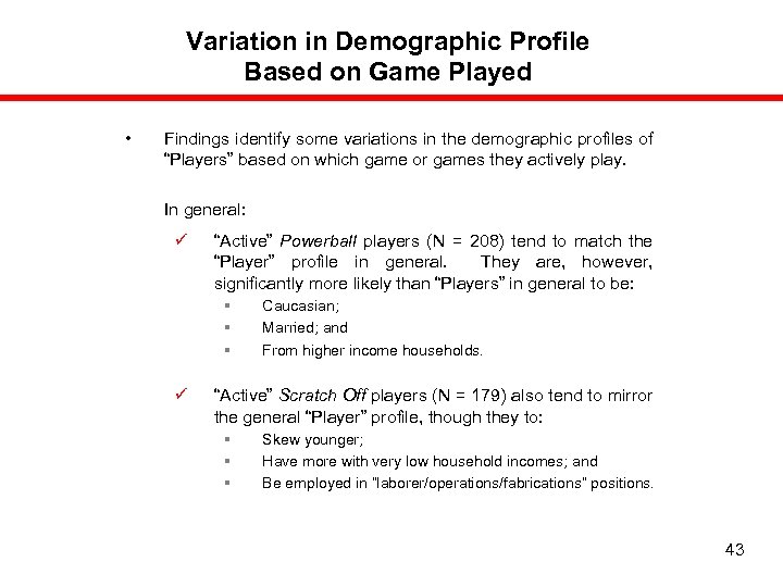 Variation in Demographic Profile Based on Game Played • Findings identify some variations in