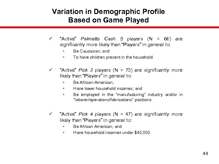 Variation in Demographic Profile Based on Game Played ü “Active” Palmetto Cash 5 players