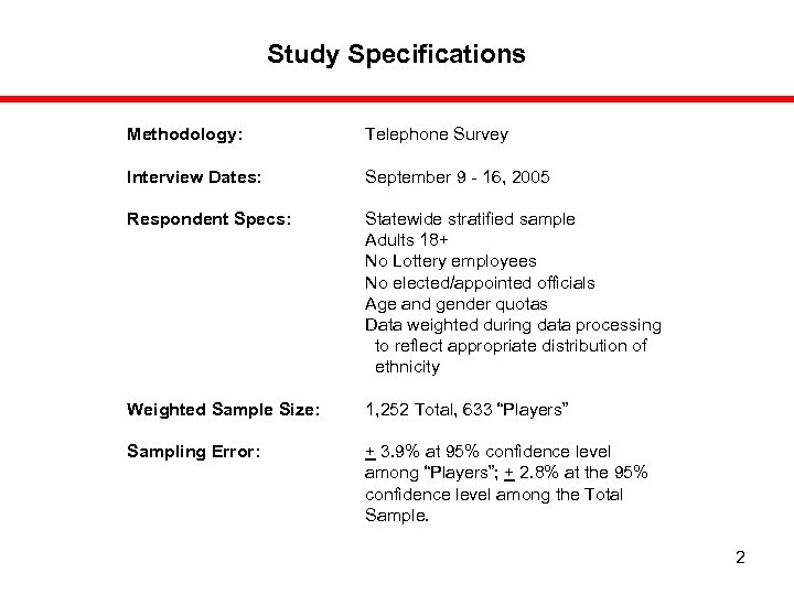 Study Specifications Methodology: Telephone Survey Interview Dates: September 9 - 16, 2005 Respondent Specs: