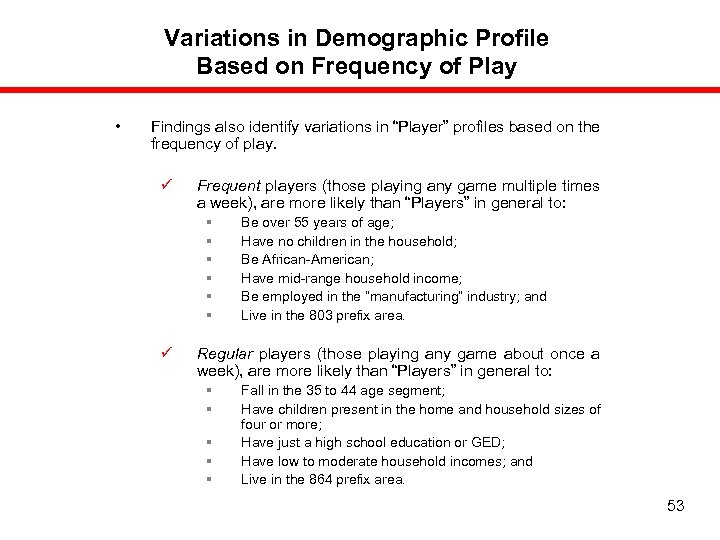 Variations in Demographic Profile Based on Frequency of Play • Findings also identify variations