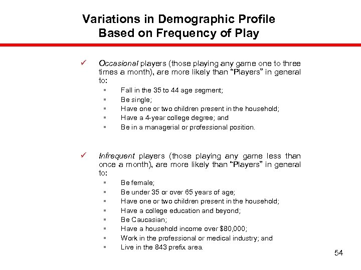 Variations in Demographic Profile Based on Frequency of Play ü Occasional players (those playing