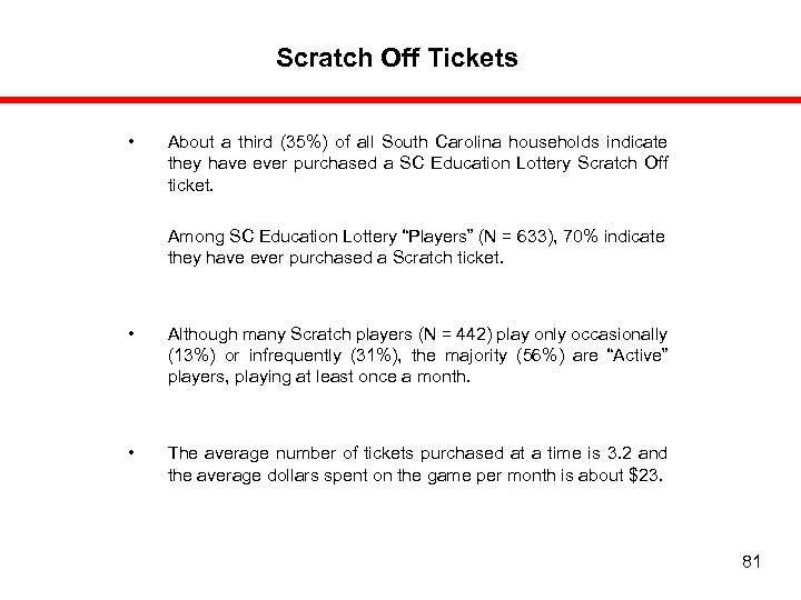 Scratch Off Tickets • About a third (35%) of all South Carolina households indicate