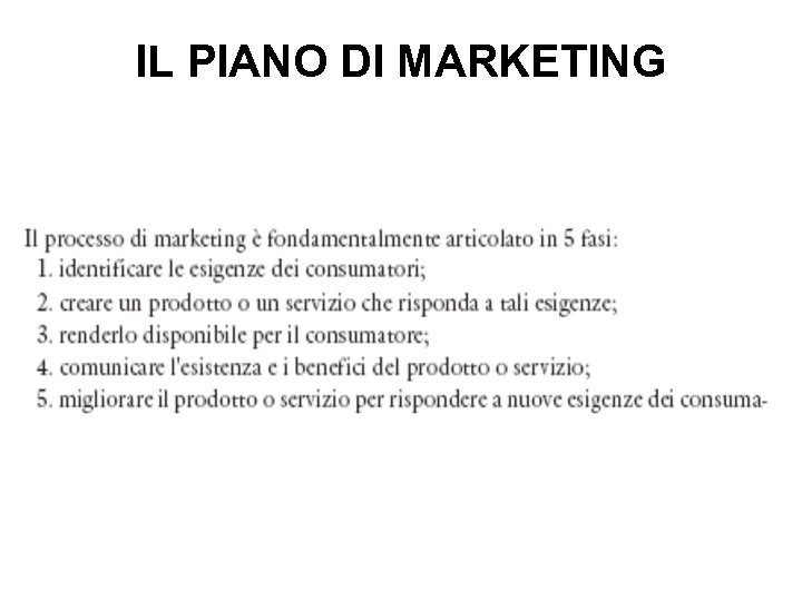 IL PIANO DI MARKETING 