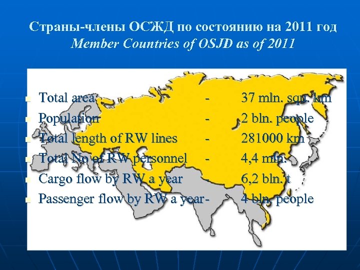 Страны-члены ОСЖД по состоянию на 2011 год Member Countries of OSJD as of 2011