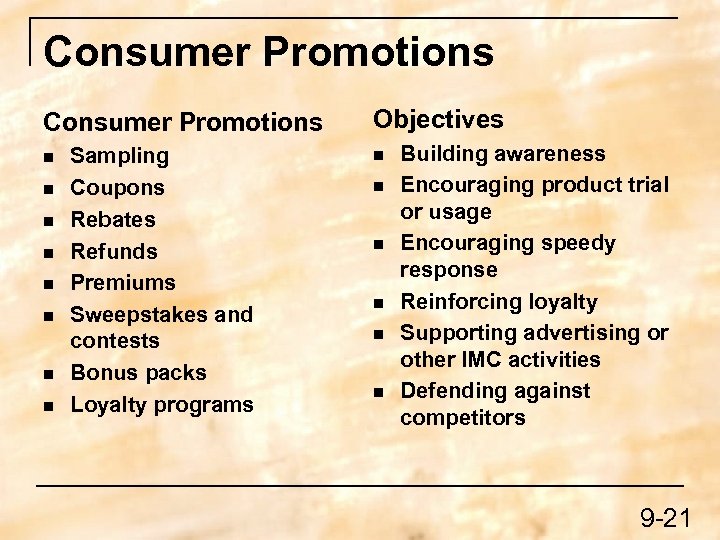 Consumer Promotions n n n n Sampling Coupons Rebates Refunds Premiums Sweepstakes and contests