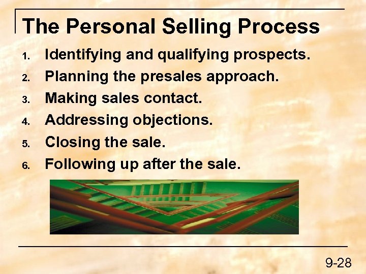 The Personal Selling Process 1. 2. 3. 4. 5. 6. Identifying and qualifying prospects.