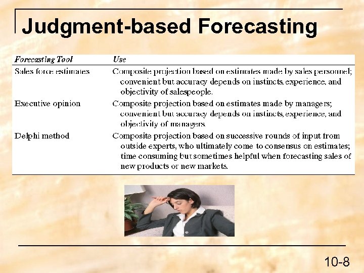 Judgment-based Forecasting 10 -8 