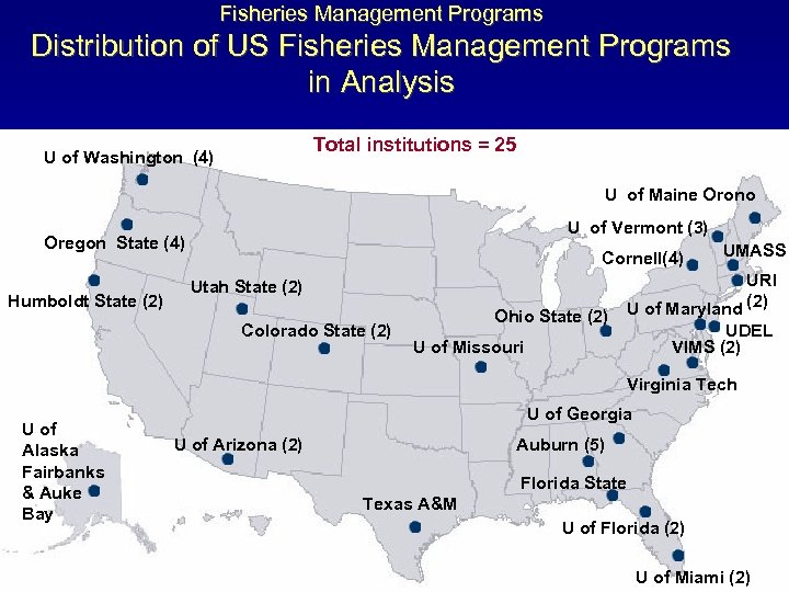 Fisheries Management Programs Distribution of US Fisheries Management Programs in Analysis Total institutions =