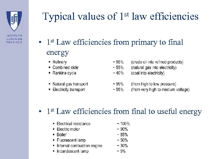 Typical values of 1 st law efficiencies • 1 st Law efficiencies from primary