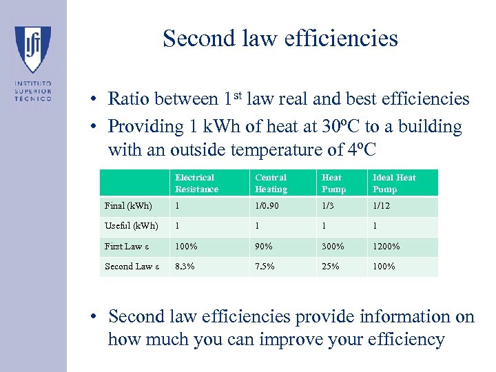 Second law efficiencies • Ratio between 1 st law real and best efficiencies •