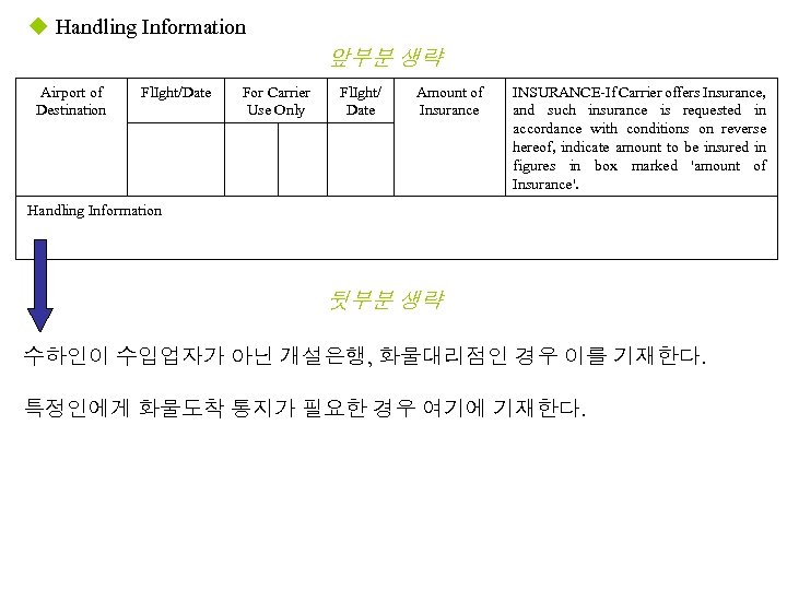 u Handling Information 앞부분 생략 Airport of Destination Fl. Ight/Date For Carrier Use Only
