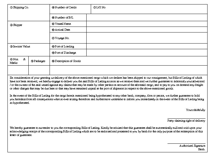 ①Shipping Co. ⑥Number of Credit ⑧Number of B/L ②Shipper ⑨Vessel Name ⑩Arrival Date ⑪Voyage