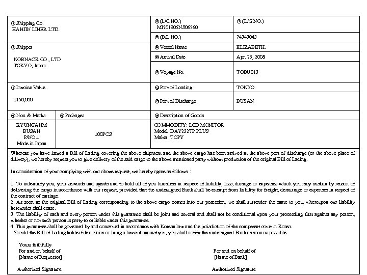 ① Shipping Co. HANJIN LINER LTD. . ⑥(L/C NO. ) MI 701905 NS 06260