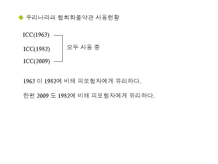 u 우리나라의 협회화물약관 사용현황 ICC(1963) ICC(1982) 모두 사용 중 ICC(2009) 1963 이 1982에 비해