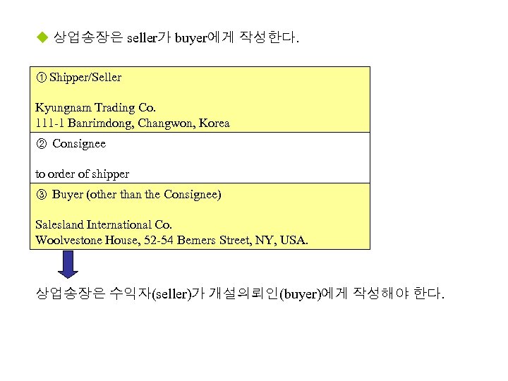 u 상업송장은 seller가 buyer에게 작성한다. ① Shipper/Seller Kyungnam Trading Co. 111 -1 Banrimdong, Changwon,